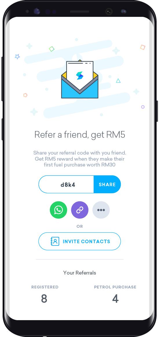 2 Share Your Referral Code