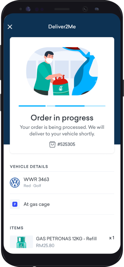 Screen Gas Progress