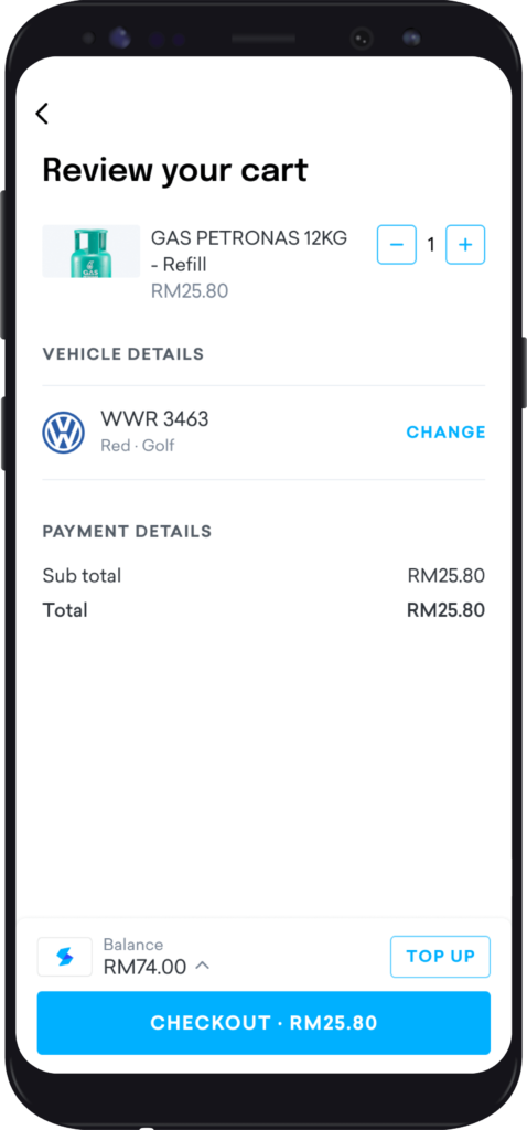 Screen Gas Review Cart