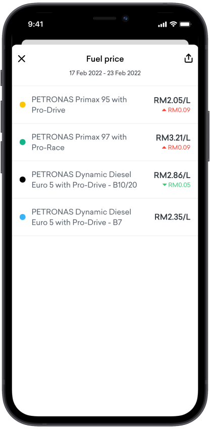 Fuel Price Step 2