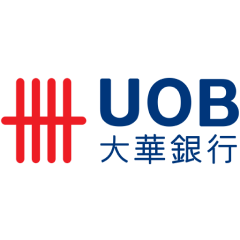 Logo Uob