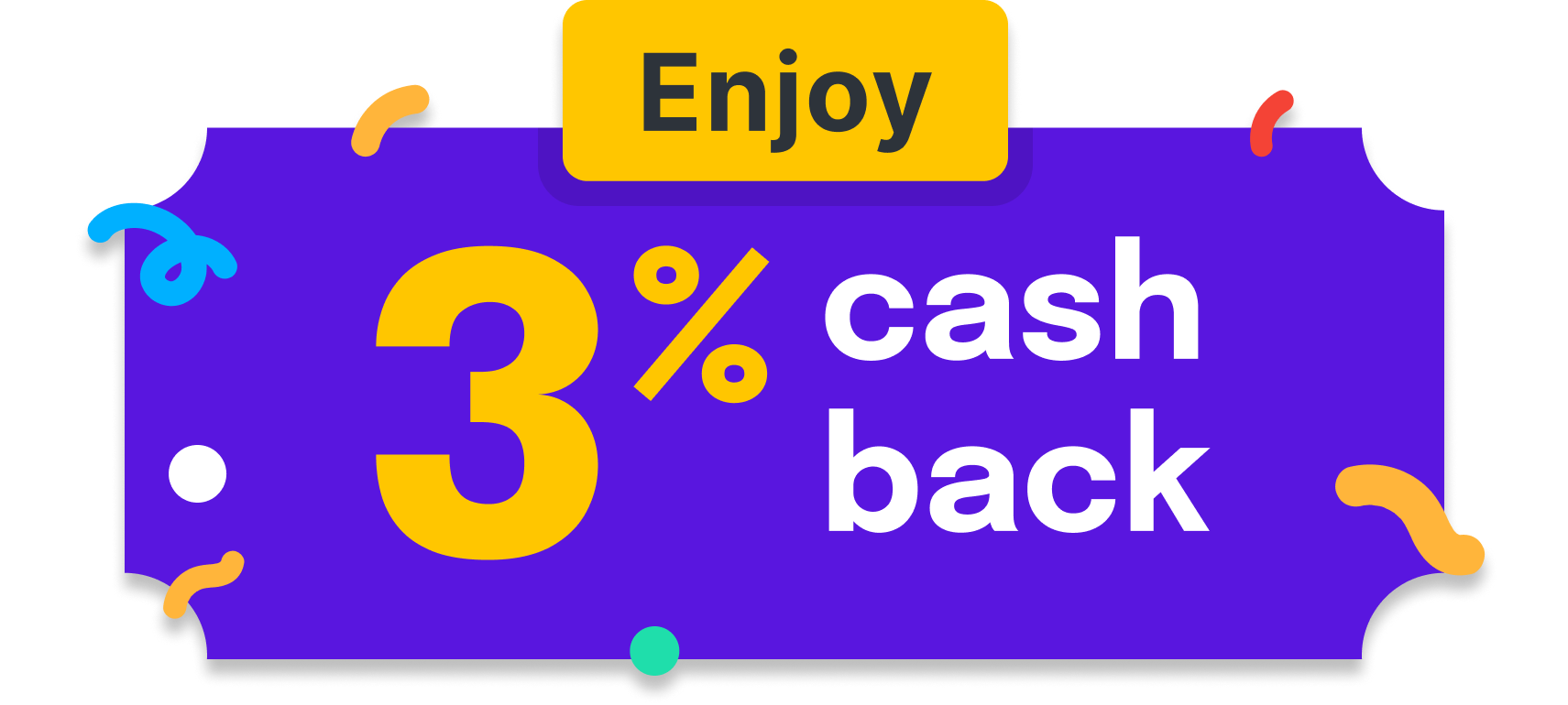 Masthead 3% & 10%