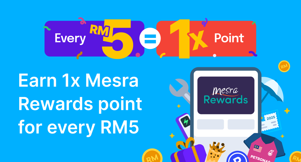 Mobile Rm5=1point