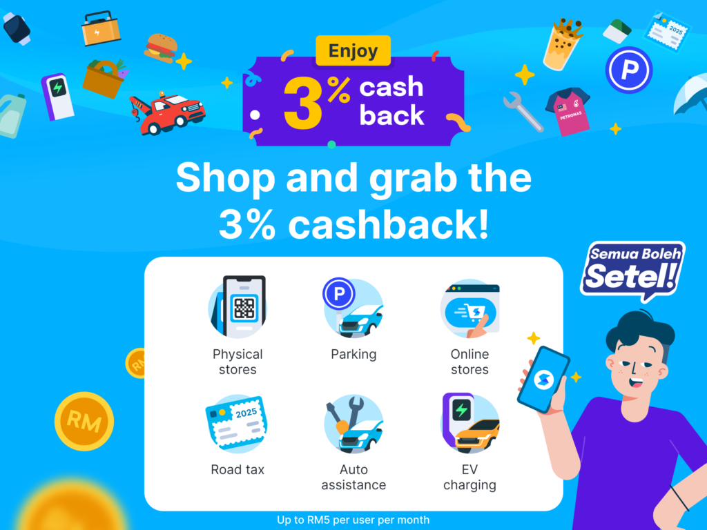 Setel 3% cashback promotion visuals.