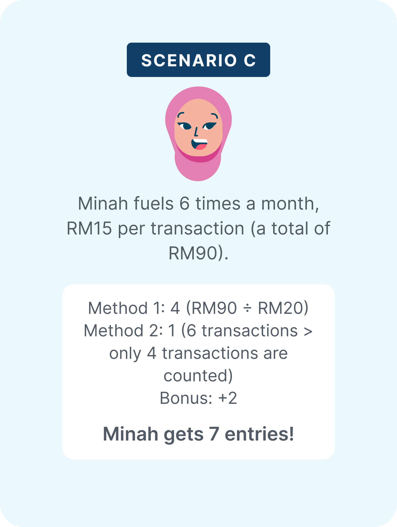 Img Scenario Mobile 03