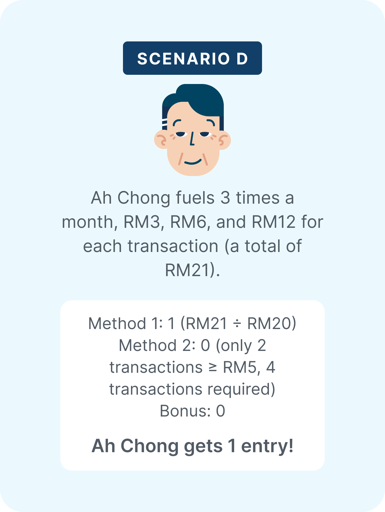 Img Scenario Mobile 04