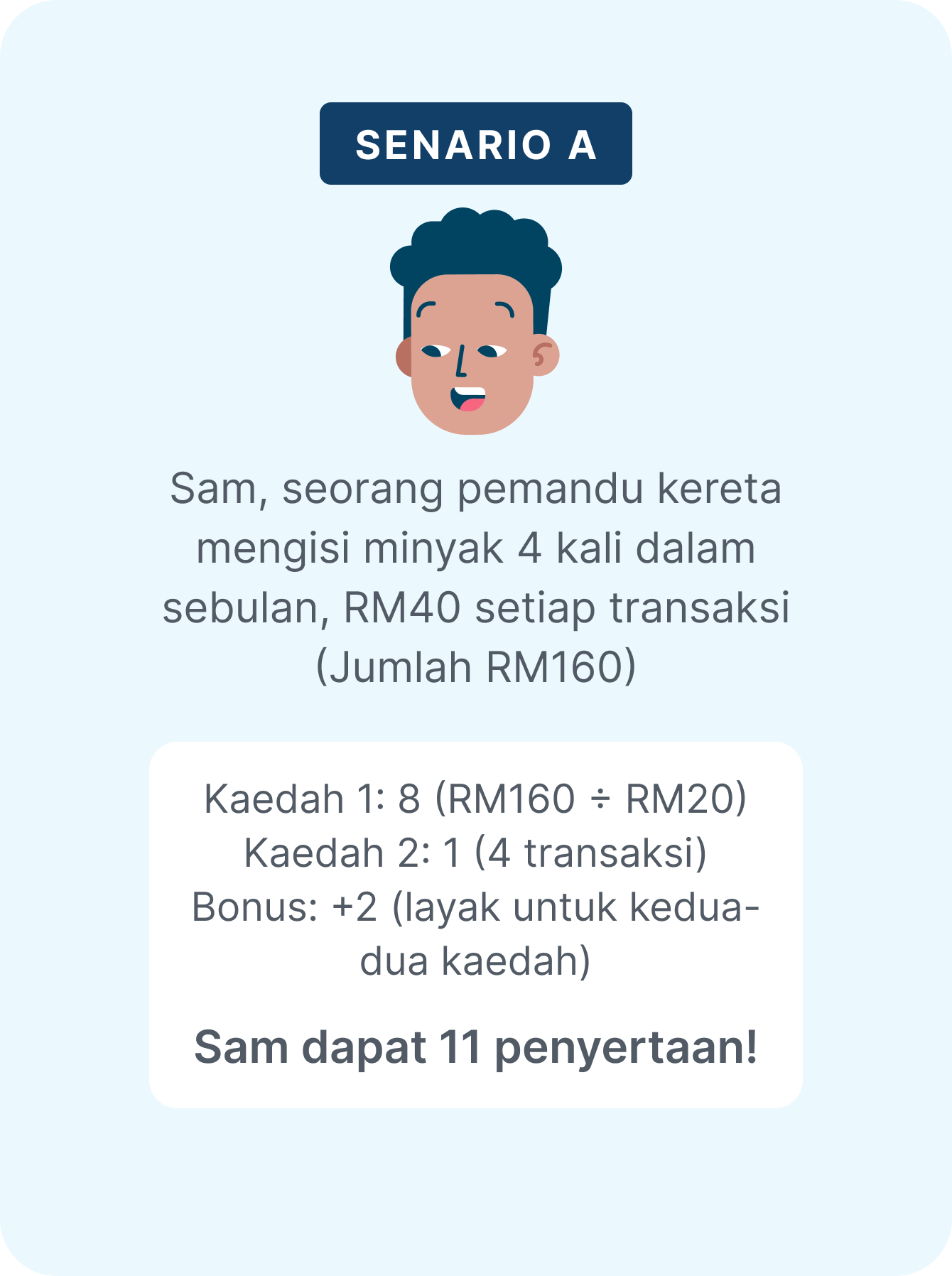Img Scenario Mobile Bm 01