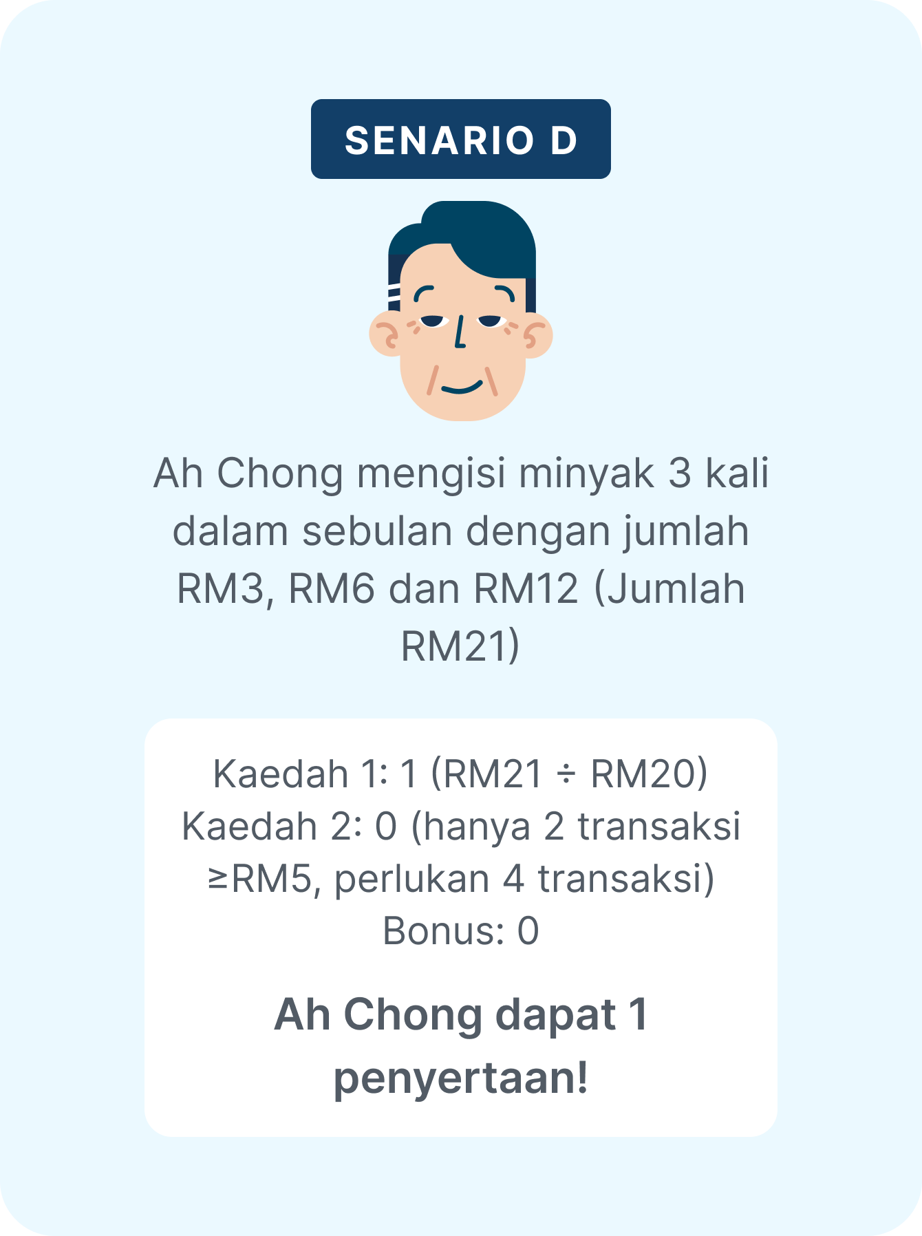Img Scenario Mobile Bm 04