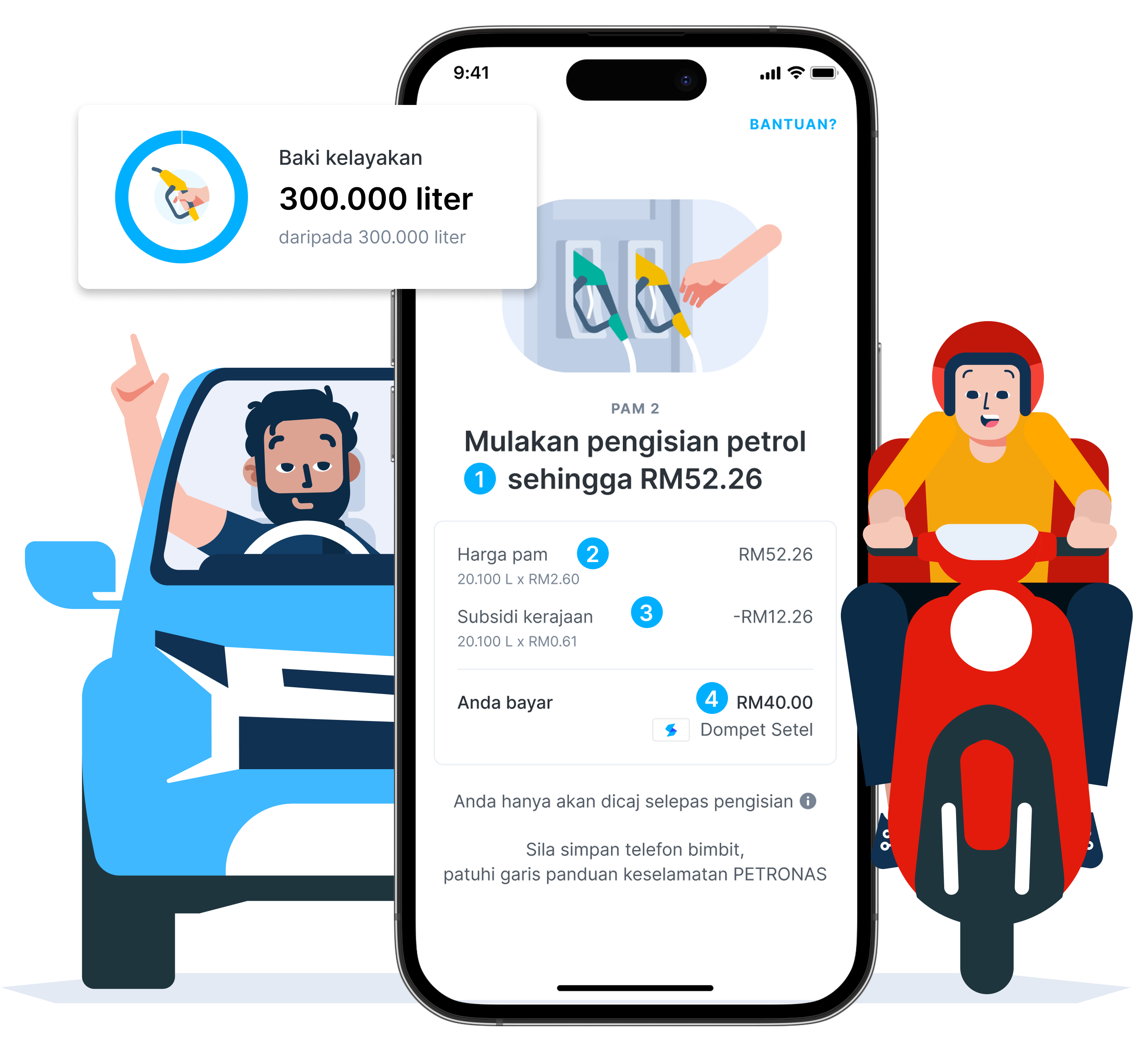 Img Section What Budi95 Bm